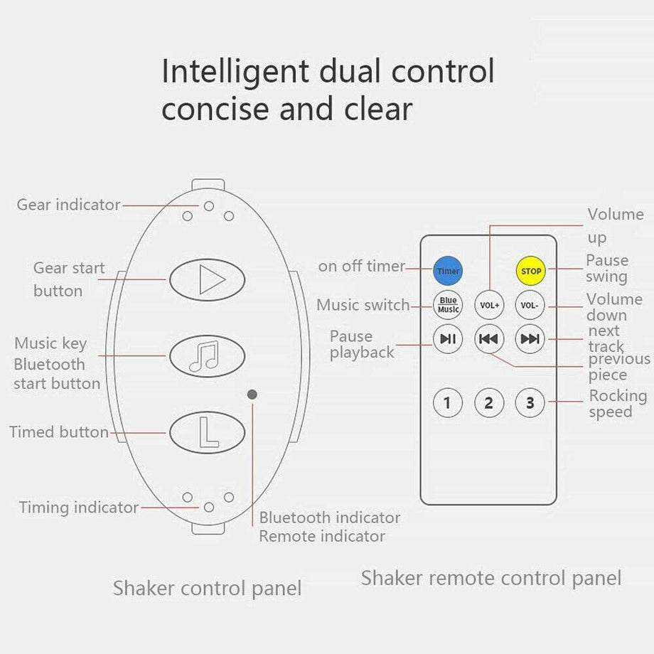 Electric Baby Cradle Toddler Rocker Bed, Newborns Bouncer Swing Bassinet Rocking Crib Infant Bed with Bluetooth Music, Remote Control，5 Swing Amplitudes