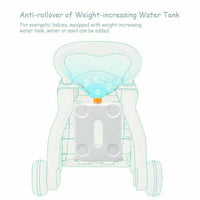 Baby Boys Girls Walker Activity Stand Learning Push Along First Steps Pram Toys